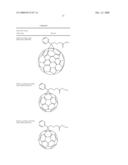 ENHANCING PERFORMANCE CHARACTERISTICS OF ORGANIC SEMICONDUCTING FILMS BY IMPROVED SOLUTION PROCESSING diagram and image