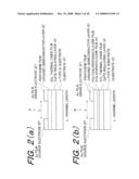 Organic Thin Film Transistor and Method for Surface Modification of Gate Insulating Layer of Organic Thin Film Transistor diagram and image