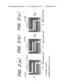 Organic Thin Film Transistor and Method for Surface Modification of Gate Insulating Layer of Organic Thin Film Transistor diagram and image