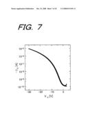 Organic Thin Film Transistor and Method for Surface Modification of Gate Insulating Layer of Organic Thin Film Transistor diagram and image