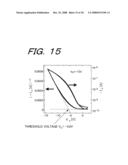 Organic Thin Film Transistor and Method for Surface Modification of Gate Insulating Layer of Organic Thin Film Transistor diagram and image