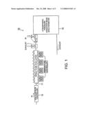 Apparatus for Producing Electronic Device Such as Display Device, Method of Producing Electronic Device Such as Display Device, and Electronic Device Such as Display Device diagram and image