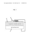 Light-Emitting Device Comprising Conductive Nanorods as Transparent Electrodes diagram and image