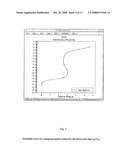 Diode Structure diagram and image