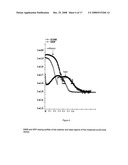 Diode Structure diagram and image