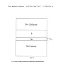 Diode Structure diagram and image