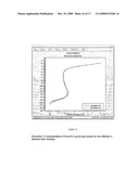 Diode Structure diagram and image