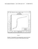 Diode Structure diagram and image