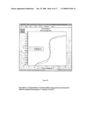 Diode Structure diagram and image