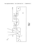 Dual conversion gain gate and capacitor combination diagram and image