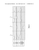 Dual conversion gain gate and capacitor combination diagram and image