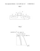 Semiconductor Device and Method of Fabricating the Semiconductor Device diagram and image