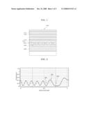 METHOD FOR FORMING LINE PATTERN ARRAY, PHOTOMASK HAVING THE SAME AND SEMICONDUCTOR DEVICE FABRICATED THEREBY diagram and image