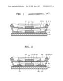 Semiconductor packages including thermal stress buffers and methods of manufacturing the same diagram and image