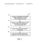 Methods and apparatuses for three dimensional integrated circuits diagram and image