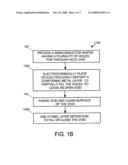 Methods and apparatuses for three dimensional integrated circuits diagram and image