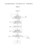 SHEET PROCESSING APPARATUS AND SHEET PROCESSING METHOD diagram and image