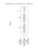 SHEET PROCESSING APPARATUS AND SHEET PROCESSING METHOD diagram and image