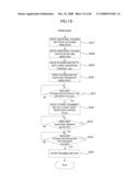 SHEET PROCESSING APPARATUS AND SHEET PROCESSING METHOD diagram and image