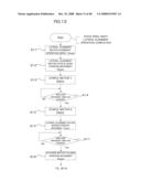 SHEET PROCESSING APPARATUS AND SHEET PROCESSING METHOD diagram and image