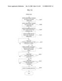 SHEET PROCESSING APPARATUS AND SHEET PROCESSING METHOD diagram and image