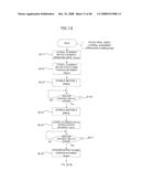 SHEET PROCESSING APPARATUS AND SHEET PROCESSING METHOD diagram and image