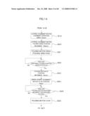 SHEET PROCESSING APPARATUS AND SHEET PROCESSING METHOD diagram and image