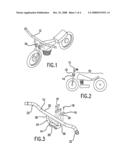 Motorcycle handlebar diagram and image