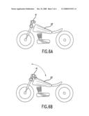 Motorcycle handlebar diagram and image