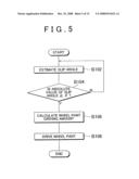 Wheel Pant Device For a Vehicle and Control Method Thereof diagram and image