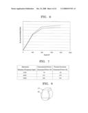 DYNAMOELECTRIC MACHINE AND MANUFACTURING METHOD THEREFOR diagram and image