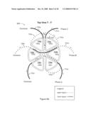 Foil coil structures and methods for winding the same for axial-based electrodynamic machines diagram and image