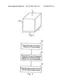 Transducer array with non-uniform kerfs diagram and image