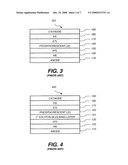 PHOSPHORESCENT OLED HAVING DOUBLE EXCITON-BLOCKING LAYERS diagram and image