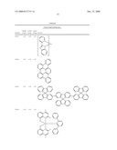 PHOSPHORESCENT OLED HAVING DOUBLE EXCITON-BLOCKING LAYERS diagram and image