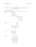 PHOSPHORESCENT OLED HAVING DOUBLE EXCITON-BLOCKING LAYERS diagram and image