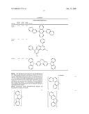 PHOSPHORESCENT OLED HAVING DOUBLE EXCITON-BLOCKING LAYERS diagram and image