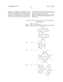 PHOSPHORESCENT OLED HAVING DOUBLE EXCITON-BLOCKING LAYERS diagram and image