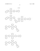 ANTHRACENE DERIVATIVE AND ORGANIC ELECTROLUMINESCENCE DEVICE USING THE SAME diagram and image