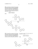 ANTHRACENE DERIVATIVE AND ORGANIC ELECTROLUMINESCENCE DEVICE USING THE SAME diagram and image