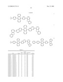 ANTHRACENE DERIVATIVE AND ORGANIC ELECTROLUMINESCENCE DEVICE USING THE SAME diagram and image