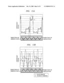 PLASMA DISPLAY PANEL diagram and image