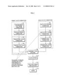 Plasma Display Panel and Method for Manufacturing Same diagram and image