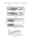 High intensity discharge lamp with enhanced dimming characteristcs diagram and image