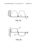 Electronic Ballast Having A Flyback Cat-Ear Power Supply diagram and image