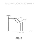 DISCHARGE LAMP LIGHT-UP CONTROL APPARATUS AND POWER CIRCUIT diagram and image