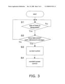 DISCHARGE LAMP LIGHT-UP CONTROL APPARATUS AND POWER CIRCUIT diagram and image