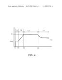 DISCHARGE LAMP LIGHT-UP CONTROL APPARATUS AND POWER CIRCUIT diagram and image