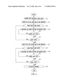 OLED DISPLAY WITH AGING AND EFFICIENCY COMPENSATION diagram and image