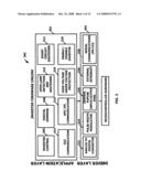 METHOD AND FIRMWARE FOR CONTROLLING VOLTAGE AND CURRENT IN A FLUORESCENT LAMP ARRAY diagram and image